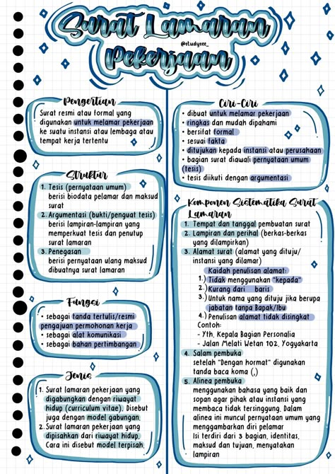 Materi Kelas 12, Inspirasi Catatan Aesthetic, Ide Catatan Aesthetic, Jurnal Inspirasi Aesthetic, Catatan Aestetic, Mind Maping, Catatan Aesthetic, Mind Map Art, Presentation Ideas For School