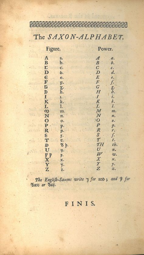 Old English Language, Thank You Letter Examples, Anglo Saxon Kingdoms, Anglo Saxon Runes, Old English Alphabet, Anglo Saxon History, Latin Alphabet, Old English Letters, Old English Words