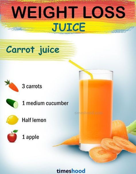 Resep Smoothie, Juicy Juice, Natural Detox Drinks, Resep Diet, Juicer Recipes, Detox Drinks Recipes, Smoothie Detox, Makanan Diet, Healthy Juice Recipes