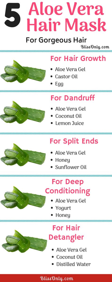 5 Aloe Vera Hair Mask For Gorgeous Hair - BlissOnly...Natural | Hair Care | DIY Natural Hair Gel | Basic Hair | Natural Care  #lazynatural #naturalhairproducts #rice #hair #haircare #hairgrowth #healthyhair #care #hair #Long #natural #show #tips Aloe Vera Hair, Split Ends Hair, Aloe Vera Hair Mask, Makeup Tip, Resep Diet, Aloe Vera For Hair, Homemade Hair Products, Healthy Hair Tips, Diy Hair Care