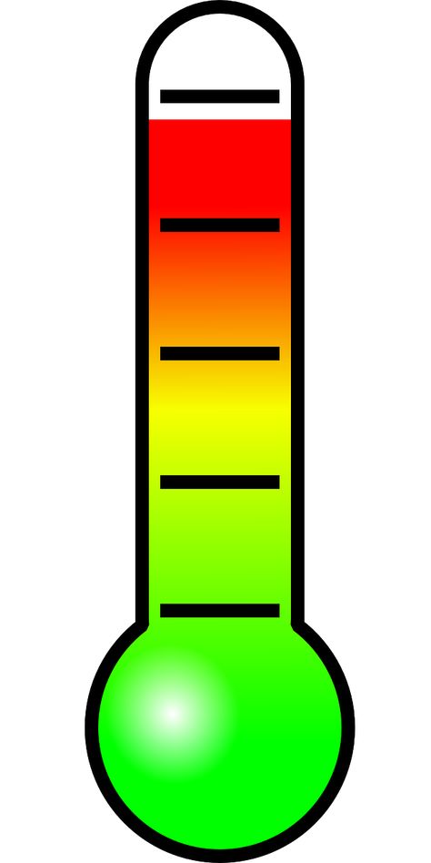 Thermometer Temperature Hot - Free vector graphic on Pixabay Emotional Thermometer, Preschool Jobs, Zones Of Regulation, Classroom Management Plan, Movie Inside Out, Thermometer Temperature, Weather Instruments, Emotional Child, Self Regulation