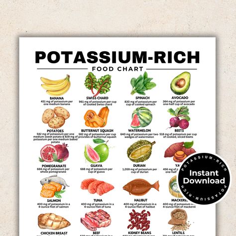 High Potassium Foods, Potassium Rich Foods, High in Potassium Foods List, Potassium Food Chart for High Blood Pressure and Muscle Building Looking for a comprehensive guide to boost your health and muscle growth? This High Potassium Foods, Potassium Rich Foods, High in Potassium Foods List, Potassium Food Chart for High Blood Pressure and Muscle Building is the perfect resource! Featuring 24 Potassium-rich foods, this easy-to-read chart is ideal for anyone following a High Potassium Diet for hyp Potassium Foods List, Foods High In Potassium, Health Remedy, Potassium Deficiency, High Potassium Foods, Potassium Foods, Potassium Rich Foods, Hypertension Diet, High Potassium