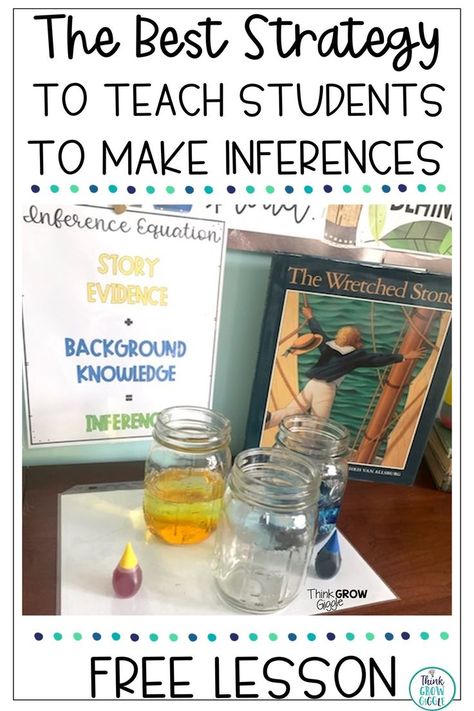 This making inference activity and lesson plan will help all of your readers succeed at making inferences and inferring as they independently read in your upper elementary and middle school classrooms. Making inference mentor text included. Inferring Lessons, Making Inferences Activities, Inferencing Activities, Inference Activities, Room Activities, Reading Strategy, Critical Reading, Reading Unit, Making Inferences