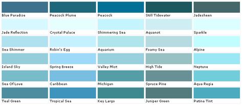 ocean blue paint colors | copyright notice Valspar Turquoise Paint Colors, Lowes Paint Colors Valspar, Paint Colors Valspar, Valspar Blue, Lowes Paint Colors, Dragon Village, Turquoise Paint Colors, Lowes Paint, Valspar Paint Colors