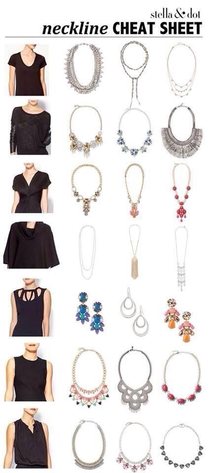 Neckline cheat sheet by Stella & Dot. The perfect print off and pin to closet door! Organization Makeup, Stella Dot Style, Mode Tips, Fashion Vocabulary, Moda Vintage, Cheat Sheet, Stella And Dot, Mode Inspiration, Looks Style