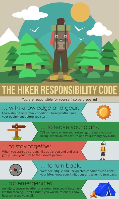 How To Prepare For A Hike, Hiking Safety Tips, Hiking Safety, Hiking Gear List, Hiking Packing List, Travel Packing Checklist, Wilderness Explorer, Hiking Club, Hiking Workout