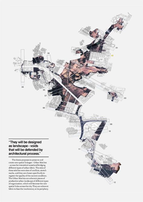 Urban Maps Architecture, Urban Mapping, Landscape Diagram, Collage Architecture, Site Analysis Architecture, Urban Design Diagram, Urban Analysis, Urban Design Graphics, Architecture Mapping