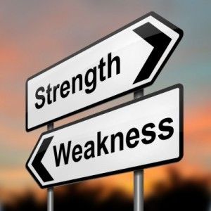 "Just as weakness carries a great potential for strength, pride carries an… Strength Vs Weakness, Weaknesses And Strengths, Strength Weakness, Strength And Weakness, Weakness Quotes, Strengths Finder, Free Daily Horoscopes, Mba Student, Strengths And Weaknesses