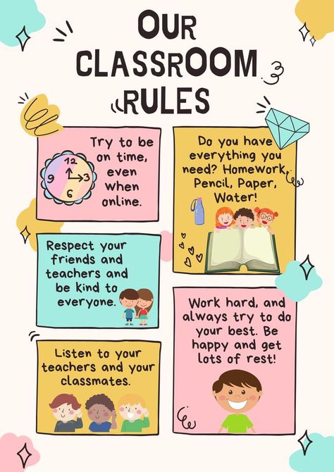 Online Classroom Rules, One Classroom Rule, English Class Rules, Classroom Rules Display, Classroom Etiquette, Princess Lessons, Classroom Norms, Class Expectations, Teaching Rules