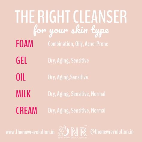 The right cleanser for your skin type. Skin Care Routine For All Skin Types, Cleanser For Skin Types, Oil Cleanser Benefits, Types Of Cleansers, Cleanser Ingredients, Beauty Skin Quotes, Skin Facts, Skin Advice, Skin Care Routine Order