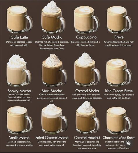 Keurig Recipes, Resep Starbuck, Minuman Starbucks, Specialty Coffee Drinks, Caramel Mocha, Human Bean, Diy Drinks, Coffee Menu, Espresso Drinks