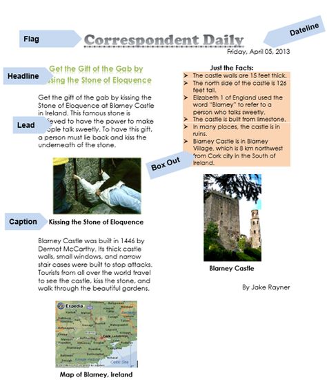 TechnoCorrespondent - Learn the Parts of a Newspaper Article Parts Of A Newspaper Article, Parts Of Newspaper, Parts Of A Newspaper, Elementary Technology Lessons, Newspaper Project, Technology Lesson Plans, Technology Lesson, Elementary Technology, Instructional Materials