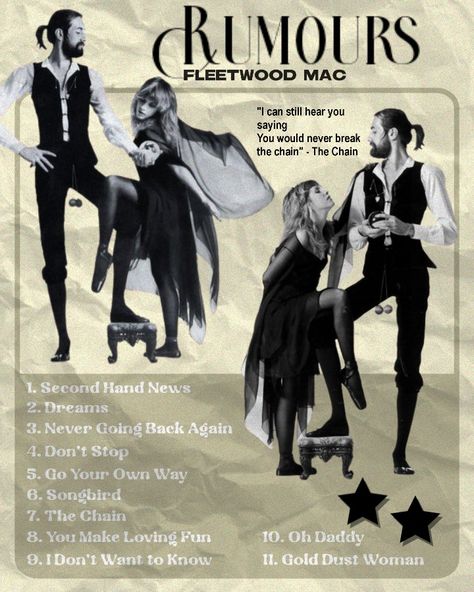 fleetwood mac poster rumours Rumours Fleetwood Mac, Fleetwood Mac Poster, Rumours Album, Mick Fleetwood, Fleetwood Mac Rumors, Go Your Own Way, Music Posters, Canvas Art Wall Decor, Fleetwood Mac