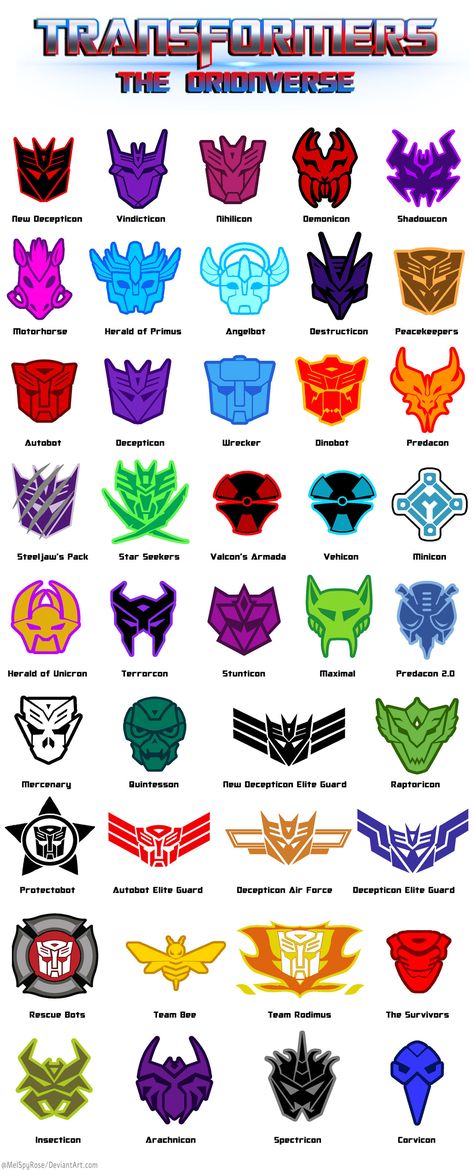 Transformers Symbols, Transformers Names, Ironhide Transformers, Transformers Poster, Optimus Prime Wallpaper, Lego Transformers, Transformers Starscream, Transformers Art Design, Wings Wallpaper