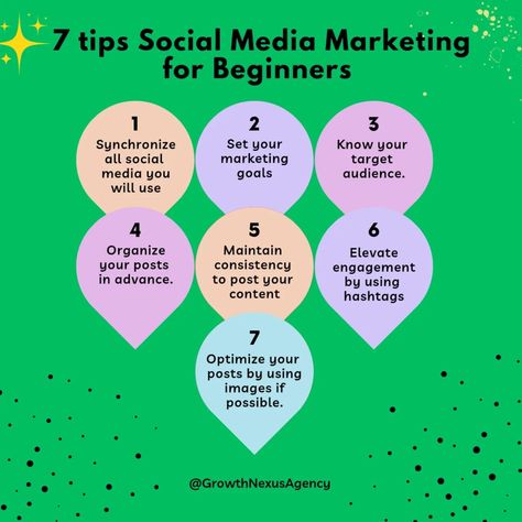 🎯 7 Tips for Social Media Marketing Success (Beginners Edition) 📱💼 If you're new to social media marketing, here’s Growth Nexus's guide to help you build your online presence and grow like a pro! 🚀✨ 1️⃣ Synchronize all your social media platforms for a seamless brand identity. 🔗💻 2️⃣ Set your marketing goals and track your success. 🎯📊 3️⃣ Understand your audience to craft meaningful content. 🧠👥 4️⃣ Organize posts with a content calendar for consistency. 🗓️✅ 5️⃣ Be consistent to maintain eng... Social Media Content Strategy, Content Calendar, Be Consistent, Content Calendars, Marketing Goals, Social Marketing, Content Strategy, Media Content, Social Media Content