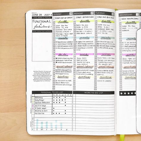 Passion Planner Ideas, Passion Planner Daily, Planner Spread Inspiration, 2025 Planner, Planner Layouts, Personal Journal, Journal Stuff, My Planner, Habit Trackers