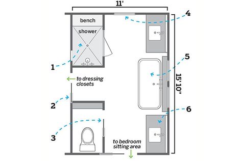 Master Bath as a Grown-Up Getaway - This Old House Mirrored Pocket Door, Master Bath Layout Floor Plans, Master Bath Floor Plan, Master Bath Addition, Master Suite Floor Plan, Master Bath Layout, Bathroom Floor Plan, Bedroom Sitting Area, Master Suite Bathroom