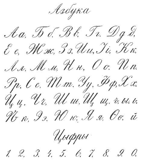 Russian calligraphic handwriting from a Russian schoolbook (1916). Old Handwriting, Russian Fonts, Calligraphy Fonts Alphabet, Russian Alphabet, Free Calligraphy Fonts, Cursive Alphabet, Copperplate Calligraphy, Handwriting Alphabet, Handwriting Styles