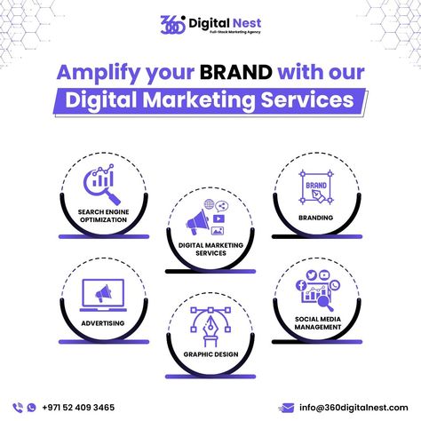 360 Digital Nest, your go-to digital marketing and advertising agency in the heart of Dubai! Offer Creative Ads, Web Design Ads, Creative Ad Campaigns, Digital Marketing Agency Ads, Digital Marketing Creative Post, Digital Marketing Creative Ads, Instagram Ads Ideas, Digital Marketing Social Media Post, Brand Activation Ideas