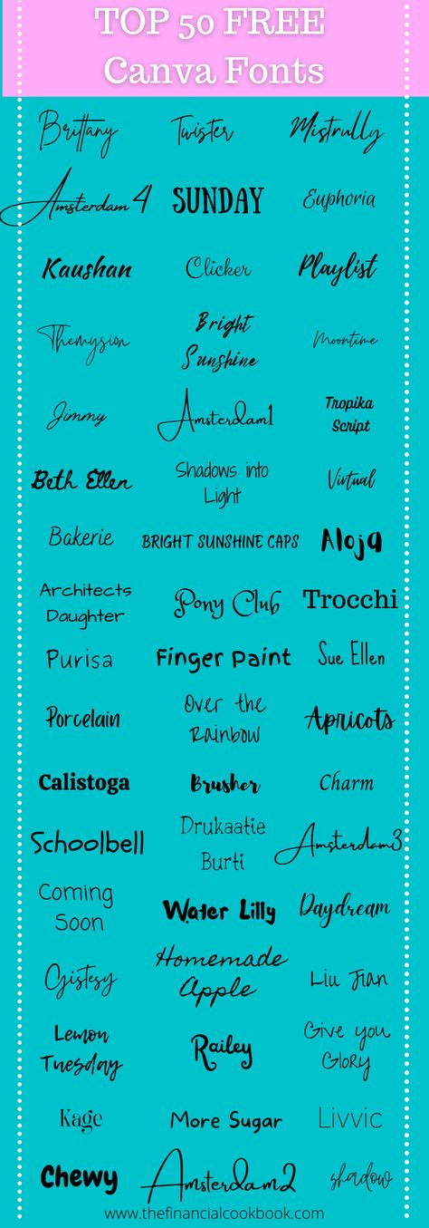 Who doesn’t love Canva, right? It’s free. It’s easy. It’s fun. You can make literally ANYTHING you want! Pinterest pins, instagram posts, flyers, cards, brochures, posters, presentations, projects, logos, etc ALL FOR FREE. You can’t go wrong! I made a list of the top 50 cutest Canva fonts. Canva Korean Font, Canva Tricks, Cute Fonts Alphabet, Best Canva Fonts, Dafont Fonts, Girly Fonts, Alphabet Frames, Canva Hacks, Canva Font