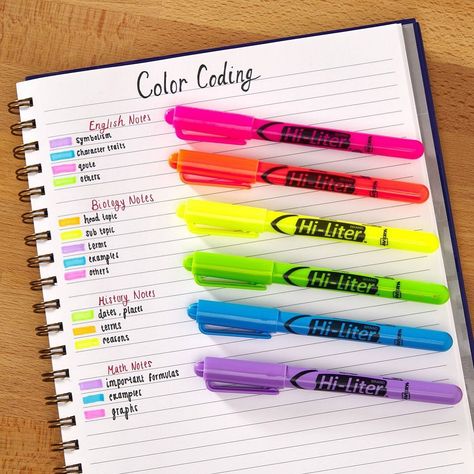 Color coding notes = #goals 📝 . . . . . #AveryProducts #HiLiter #ColorCoding #ColorCodingNotes #Notes #StudyNotes #StudentLife #PrettyNotes… How To Color Code Notes Student, History Notes Color Coding, Color Key For Notes, Color Coding For Notes, Color Coding Notes College, Color Code Notes Key School, How To Color Code Your Notes, How To Color Code Notes, Highlighter Key For Notes