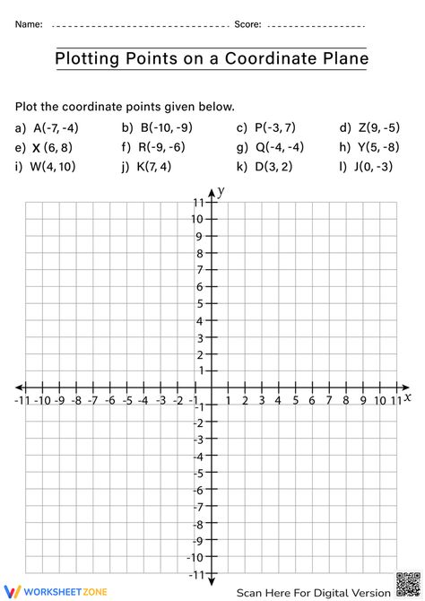 Coordinate Plane Worksheets, Plotting Points, Coordinate Plane, Connect The Dots, Projects To Try, Dots, Quick Saves