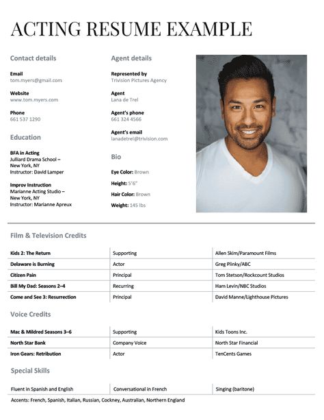 Looking for work as an actor or actress? Make a great resume for acting and get more callbacks by using our tips and acting resume template. Acting Resume Template, September Wedding Colors, Acting Resume, Acting Techniques, Resume Template Examples, House Paint Color Combination, Preschool Programs, Career Vision Board, Drama School