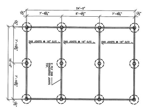 20x30 cabin need foundation advice 16x24 Cabin, Post And Beam Foundation, Post And Beam House, Vacation Cabins, Pier And Beam Foundation, Crawl Space Foundation, Beam House, Foundation Design, Framing Construction