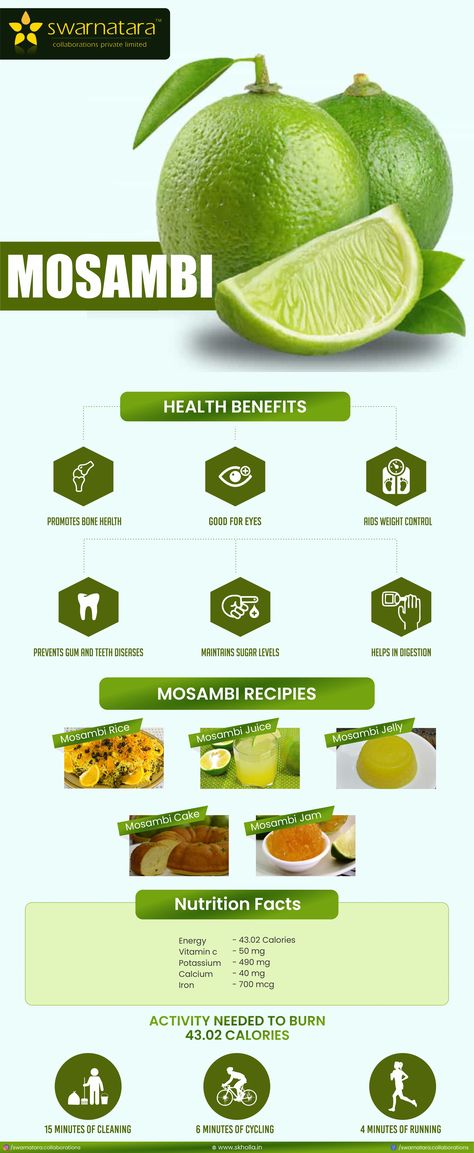 🥑Health Benefits 📹Recipes 👉100 grams of Mosambi Nutrition Facts 👉Activities needed to burn 43 Calories #swarnatara #skholla #mosambifruits #fruitschennai #chennai Vegetables List, Fruits And Vegetables List, Fruit Facts, Teeth Diseases, Fruit Health, Sweet Lime, Paleo Protein, Fruit Benefits, Healthy Drinks Recipes