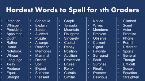 Good Grade Spell, Spells For Students, Spelling Words For 5th Grade Student, Spell For Good Grades, Fifth Grade Spelling Words List, Hard Words To Spell, 5th Grade Spelling Words, 5th Grade Spelling, Words To Spell