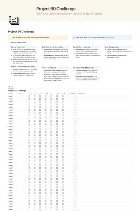 The Project 50 Challenge free notion template offers a range of features to help you achieve big goals and build healthy habits. You'll be unrecognizable by the end of the 50 days challenge! Project 50 Challenge, Be Unrecognizable, 50 Challenge, Aesthetic Planners, Project 50, Productivity Challenge, Free Aesthetic, Days Challenge, Big Goals
