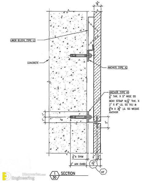 Methods Of Installing Marble And Stones On Facades | Engineering Discoveries Marble Facade, Marble Cladding, Facade Engineering, Wall Section Detail, Curtain Wall Detail, Interior Cladding, Exterior Wall Cladding, Marble Detail, Furniture Design Sketches