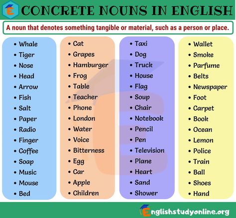 Concrete Nouns Most Common Words In English, Common Words In English, British English Words, Nouns In English, Concrete And Abstract Nouns, Common Noun, Teaching Nouns, Oo Words, Common Adjectives