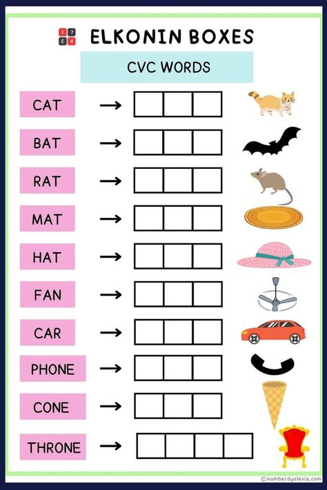 Elkonin Boxes Free Printable, Learning To Spell, Elkonin Boxes, Word Cat, Children Drawing, Word Boxes, Blend Words, Learn To Spell, Sound Boxes