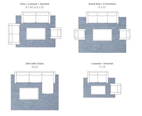 the room feel more open. Choose a rug that extends at least 2' on each side of your table—most tables will need a rug that's at least 8' wide. A general rule of thumb is to match the rug shape to your table shape. Most rugs are rectangular, making 8x10 Rug Living Room, Sectional Couch Layout, Couch Placement, Rug Rules, Rugs Layout, Area Rug Placement, Interesting Living Room, Living Room Rug Placement, Comfy Decor