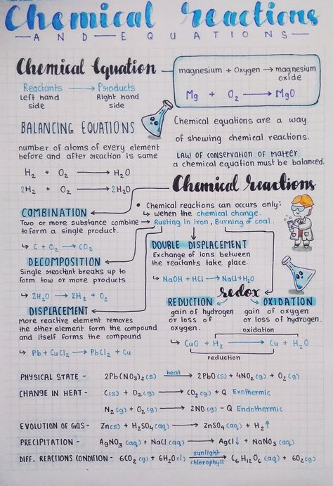 Chemistry Notes Aesthetic Chemical Reactions, Chemistry Balancing Equations, Chemical Basis Of Life Notes, Ions Chemistry Notes, Basic Chemistry Notes Class 10, Chemistry Basics Notes, Science Revision Notes Chemistry, Studying For Chemistry, How To Take Chemistry Notes