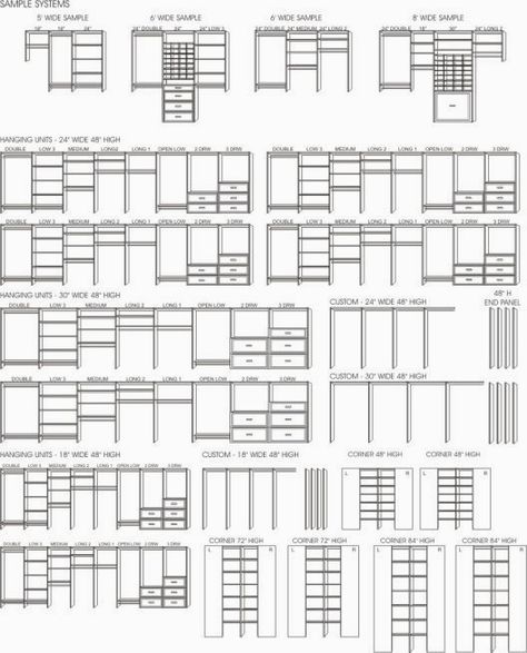 Bathroom Floor Plan, Garage Closet, Shelves For Bathroom, Closet Redo, Contemporary Closet, Dressing Design, Organize Your Closet, Addition Ideas, Organizer Ideas