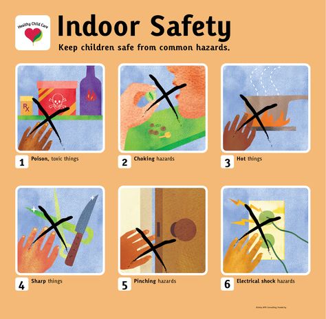 Safety Rules At Home, Safety Rules At School, Teaching Safety, Safety Rules For Kids, Health And Safety Poster, Safety Poster, Portuguese Lessons, Rules For Kids, School Safety