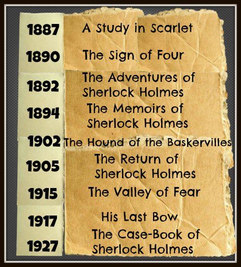 Here's a list of all 9 Sherlock Holmes books – along with the years in which they were first published... Sherlock Holmes Sir Arthur Conan Doyle, Sherlock Holmes Books, Sherlock Books, Sherlock Holmes Book, A Study In Scarlet, Elementary My Dear Watson, Sherlock Quotes, Mrs Hudson, Sir Arthur Conan Doyle