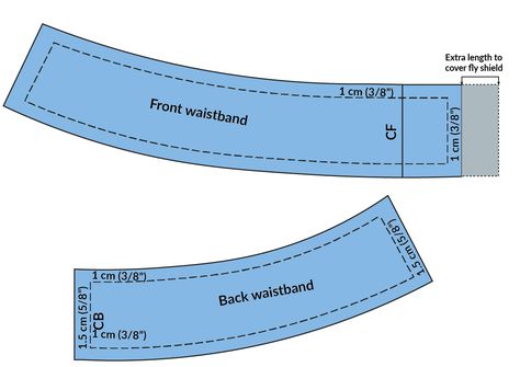 Sewing a curved waistband that rivals RTW - The Last Stitch Waistband Pattern, Lapped Zipper, Beautiful On The Inside, Curved Waistband, Invisible Hand, Sewing Jeans, The Fold Line, Seam Allowance, Garment Industry