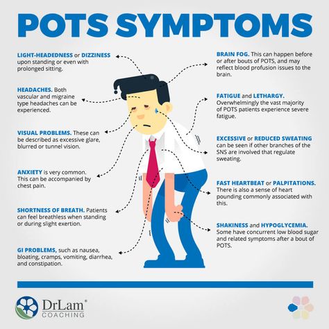 Autonomic Nervous System Dysfunction, Ehlers Danlos Syndrome Hypermobility, Severe Fatigue, Dysautonomia Awareness, Ehlers Danlos Syndrome Awareness, Dysautonomia Pots, Mast Cell Activation Syndrome, Mast Cell, Autonomic Nervous System