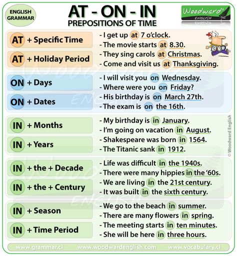 AT ON IN - Prepositions of Time in English Woodward English, Grammar Notes, English Grammar Notes, English Prepositions, English Grammar Rules, English Grammar Book, Teaching English Grammar, English Language Learning Grammar, English Vocab