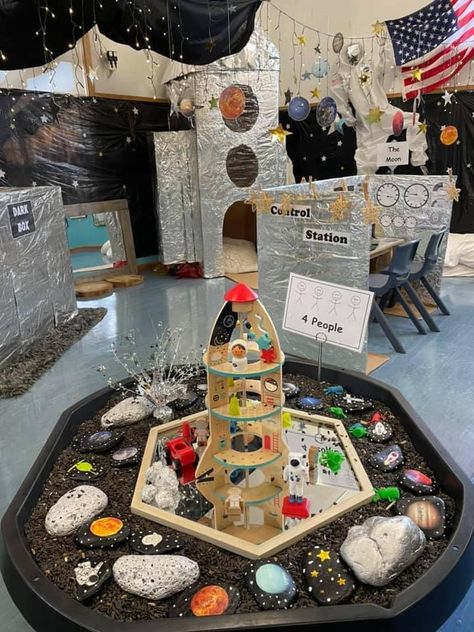 Space Small World Play, Space Themed Role Play Area, Space Week Classroom Decor, Reggio Space Provocations, Outer Space Provocation, Space Small World Eyfs, Daycare Space Theme, National Space Day Activities, Space Display Eyfs