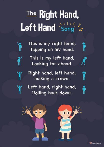 The Right Hand, Left Hand Song - K-3 Teacher Resources Teaching Left And Right Preschool, Left And Right Activities Preschool, Rhymes For Kids Preschool, Teaching Left And Right, Poems For Preschoolers, Kindergarten Rhymes, Rhyming Poems For Kids, Free Nursery Rhymes, Preschool Poems