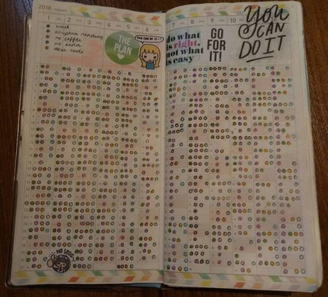 Hobonichi Weeks Habit Tracker, Hobonichi Layout, Hobonichi Ideas, Bujo 2025, Hobo Weeks, Pen Journal, Bullet Art, Planner Writing, Creating A Bullet Journal