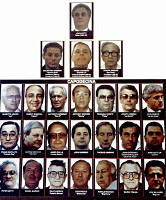 Gotti Files Paul Castellano, Mafia Today, Albert Anastasia, Carlo Gambino, Don Corleone, Real Gangster, Mafia Gangster, Mafia Boss, Mafia Families