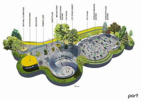 City Parks Design, Park Plan, Planning Strategies, Plaza Design, Landscape Design Drawings, Public Space Design, Urban Landscape Design, Architecture Concept Diagram, Children Park