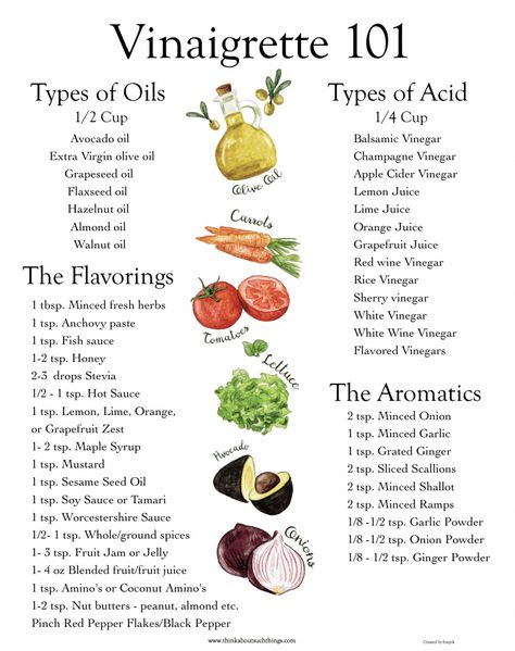 Vinaigrette Dressing Recipe, Salad Dressing Recipes Healthy, Salad Dressing Recipes Homemade, Vinaigrette Recipes, Homemade Salads, Homemade Salad Dressing, Vinaigrette Dressing, Salad Dressing Recipes, Dressing Recipe