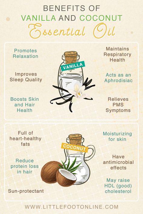 Did you know that vanilla and coconut can be an amazing essential oils? They gave us a lot of benefits that can help us specially in our health. Let's explore them in detail. Coconut Oil Spiritual Benefits, Coconut Essential Oil Blends, Vanilla Essential Oil Benefits, Vanilla Benefits, Homemade Oils, Diy Perfumes, Coconut Oil Benefits, Essential Oil Aphrodisiac, Coconut Essential Oil