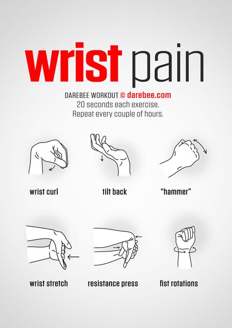 Wrist Exercises For Artists, Hand And Wrist Stretches, Workouts For Veiny Hands, Hand And Wrist Strengthening Exercises, Excersise To Strengthen Wrist, Wrist Excersise, Viens Hand Exercise, Wrist Workout Women, Hand Stretching Exercises